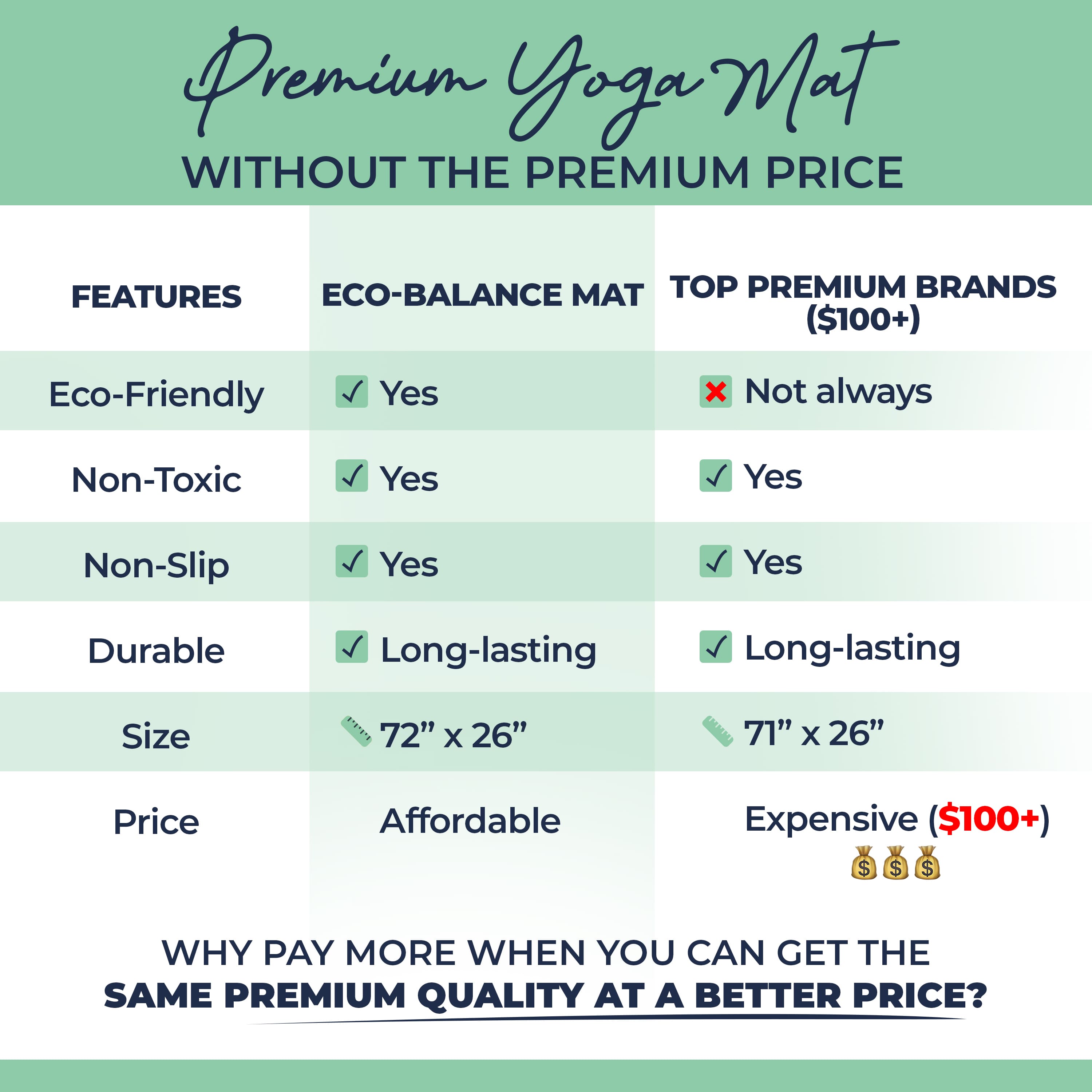 Gayo | Eco Balance Yoga Mat- 5mm